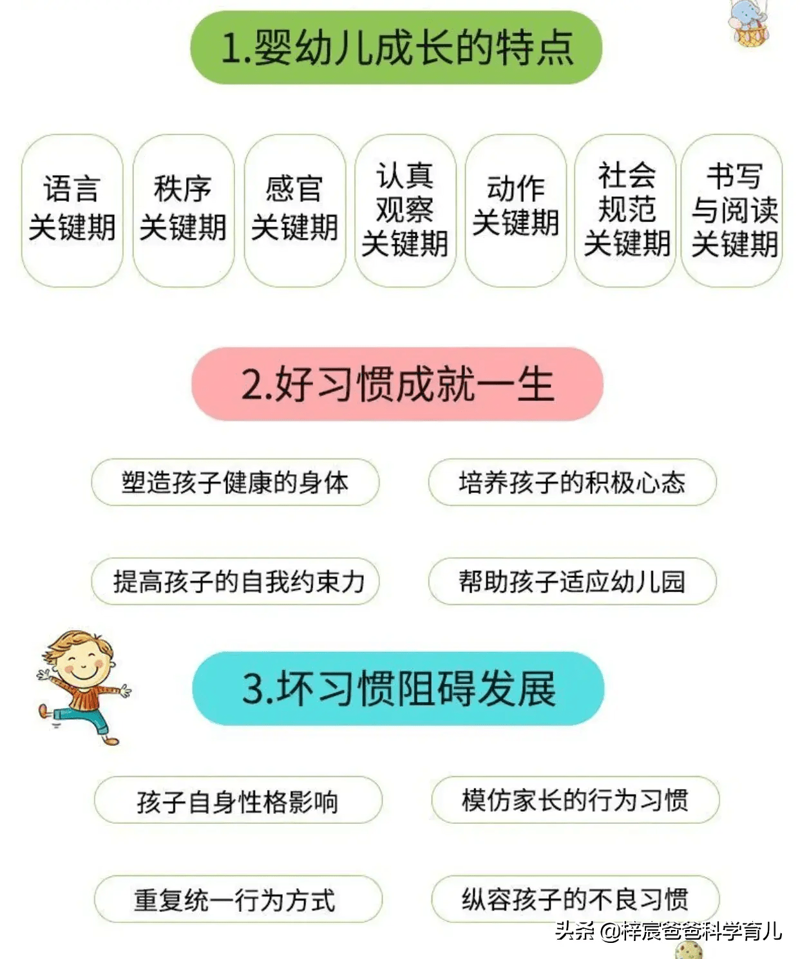 育儿知识:让成长更美好